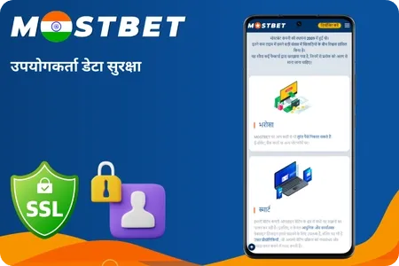 Mostbet Protocols for User Data Safety and Security